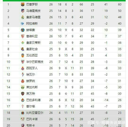 综上所述