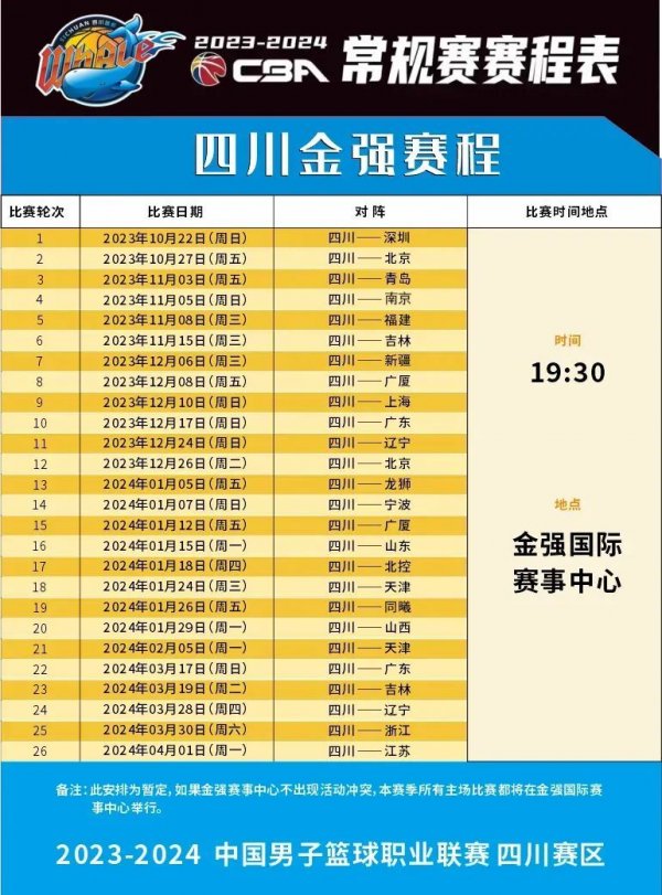 敏锐把握