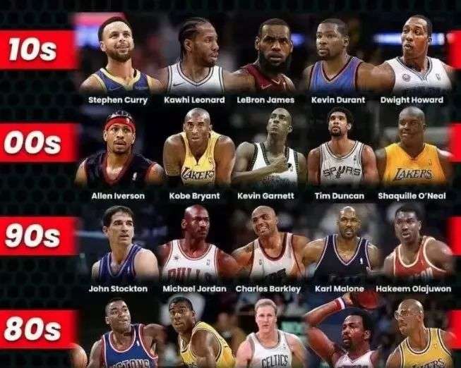 的亮眼表现 的亮眼表现