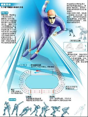 何改变豪门