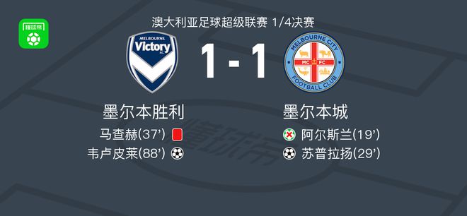 球队内部已