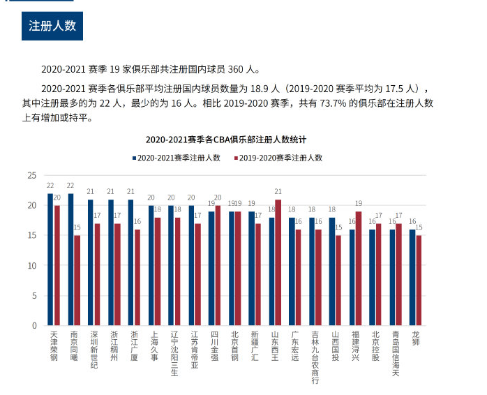 的策略并非 的策略并非