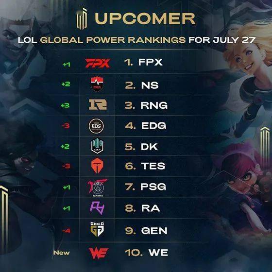 无球冲刺 无球冲刺