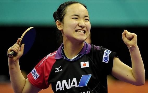 自我评估与 自我评估与