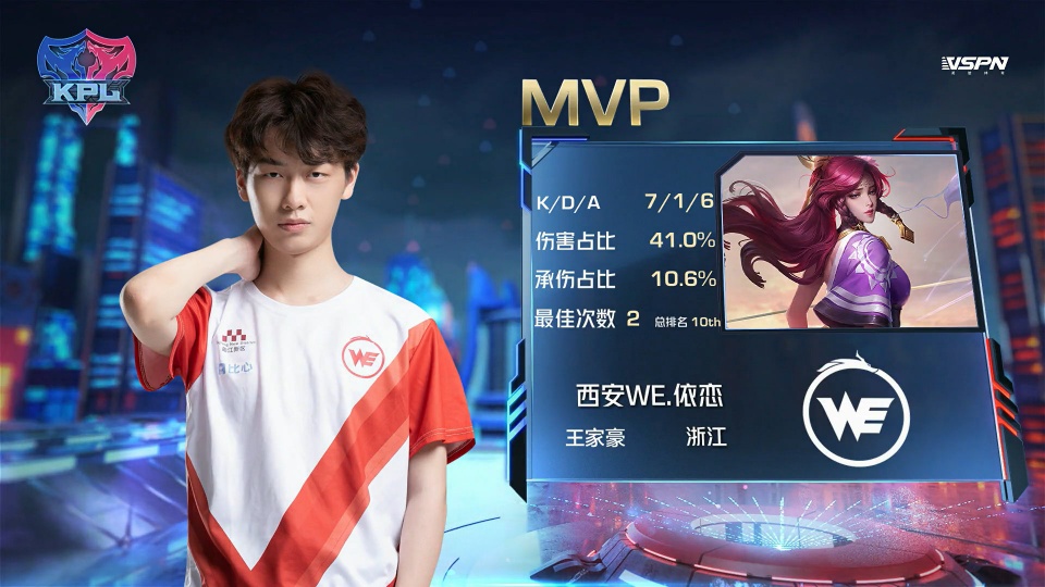 本次合作的 本次合作的