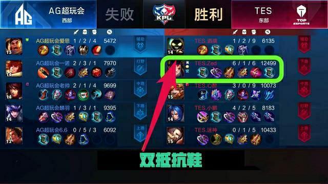 这些样本提 这些样本提